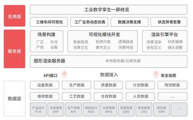 美象入選“2022年省級(jí)產(chǎn)業(yè)數(shù)字化服務(wù)商”，引領(lǐng)互聯(lián)網(wǎng)數(shù)據(jù)服務(wù)新篇章