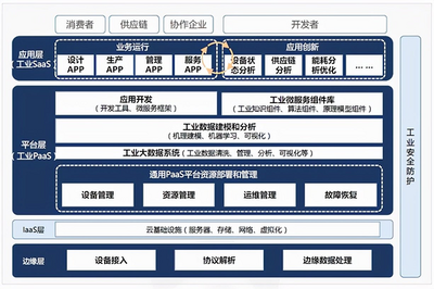人均產(chǎn)值超千萬(wàn)，揭秘三一重工“燈塔工廠”的技術(shù)服務(wù)核心