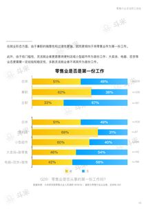 互聯(lián)網(wǎng)數(shù)據(jù)中心的演變與199it數(shù)據(jù)服務(wù)的重要性